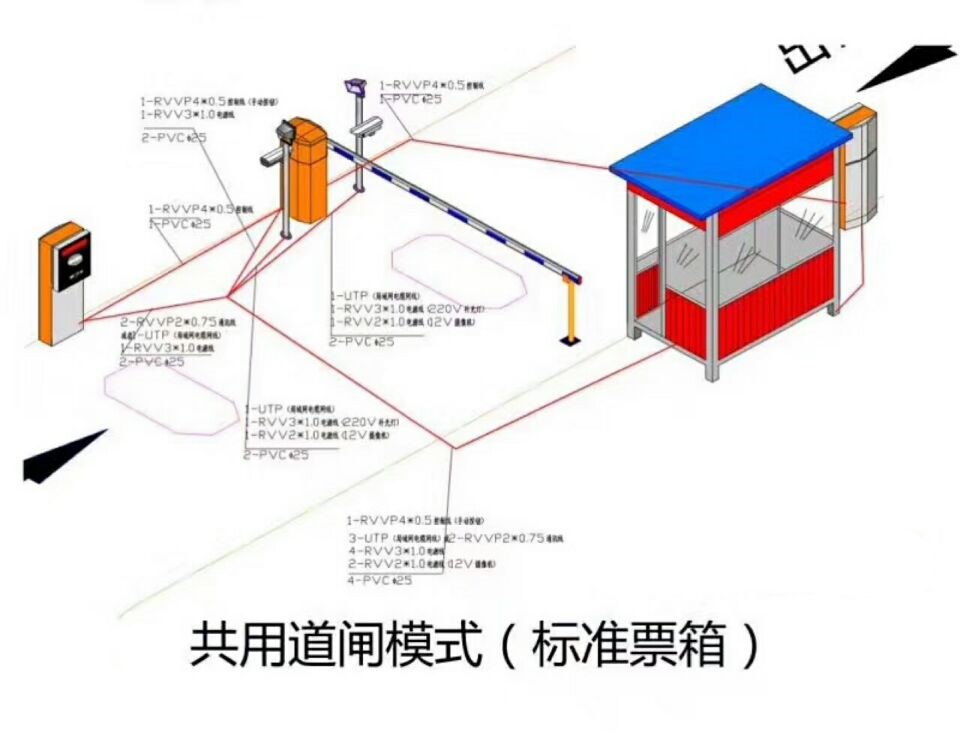 贵港单通道模式停车系统