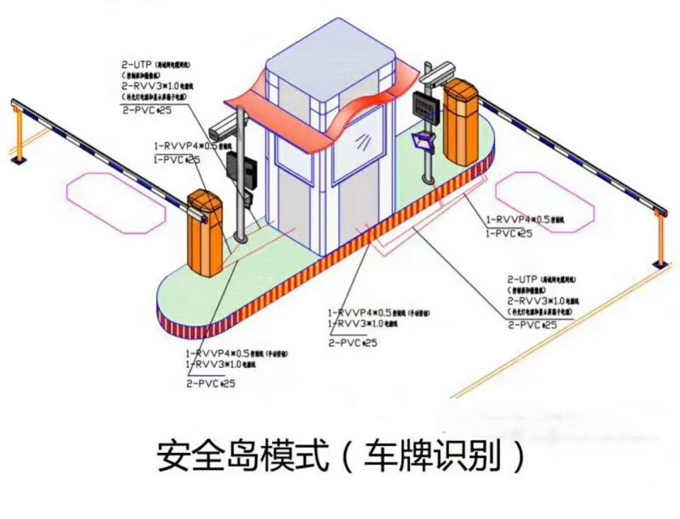 贵港双通道带岗亭车牌识别